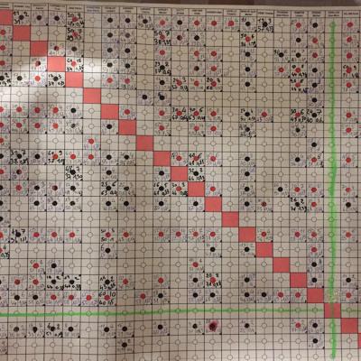 Une saison pleine de matchs!!!